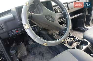 Внедорожник / Кроссовер ВАЗ 21214 / 4x4 2007 в 