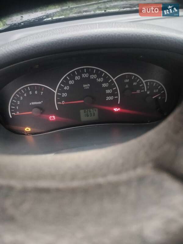 Седан ВАЗ / Lada 2170 Priora 2008 в Ровно