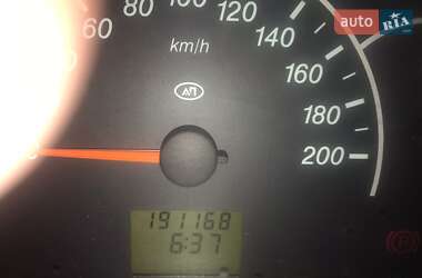 Седан ВАЗ / Lada 2170 Priora 2008 в Вільнянську