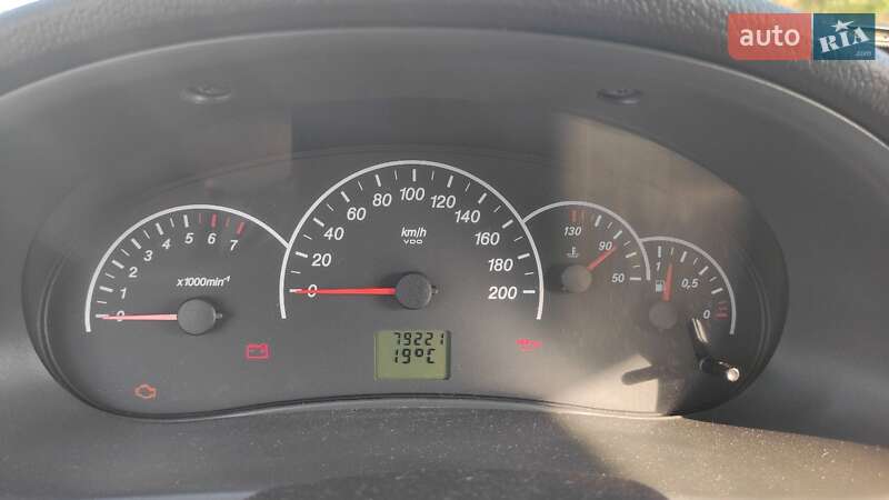 Универсал ВАЗ / Lada 2171 Priora 2010 в Ужгороде