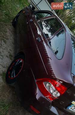 Хэтчбек ВАЗ 2172 Priora 2008 в 