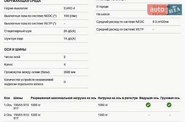 Мінівен Volkswagen Caddy 2006 в 