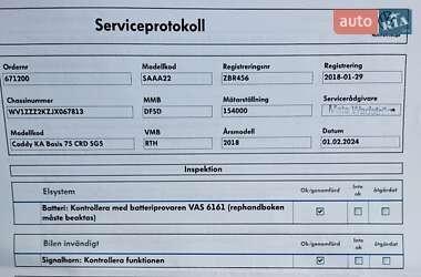 Грузовой фургон Volkswagen Caddy 2018 в 