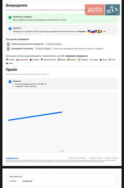 Минивэн Volkswagen Caddy 2012 в 