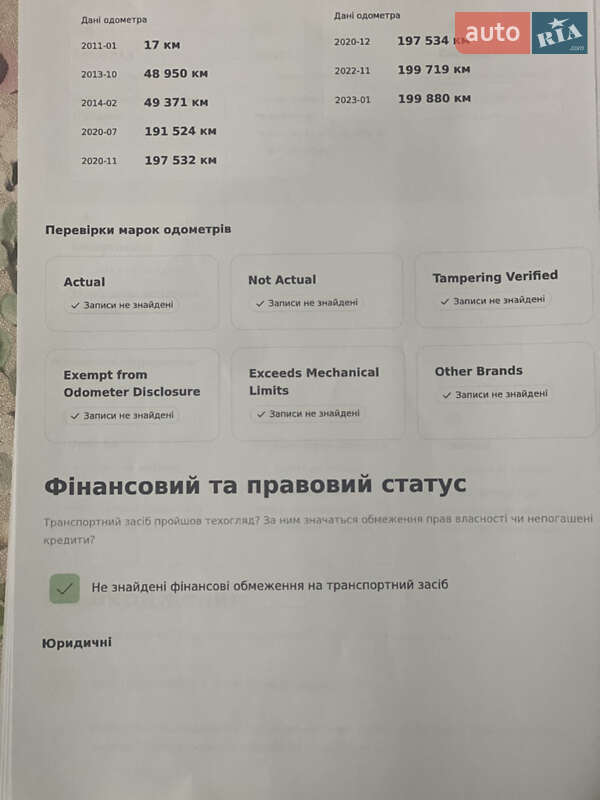 Купе Volkswagen CC / Passat CC 2010 в Львове