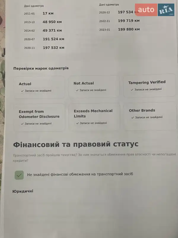 Купе Volkswagen CC / Passat CC 2010 в Львове документ