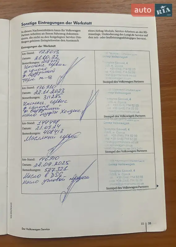 Купе Volkswagen CC / Passat CC 2010 в Одессе документ