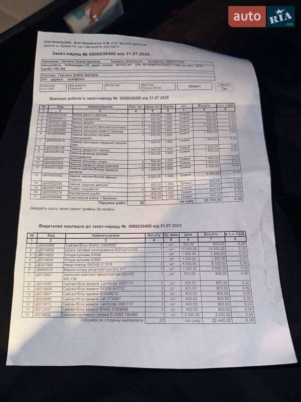 Купе Volkswagen CC / Passat CC 2010 в Кривом Роге