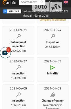 Грузовой фургон Volkswagen Crafter 2016 в Ровно