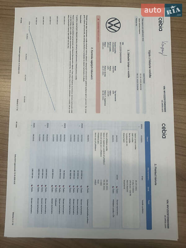 Грузовой фургон Volkswagen Crafter 2021 в Калуше