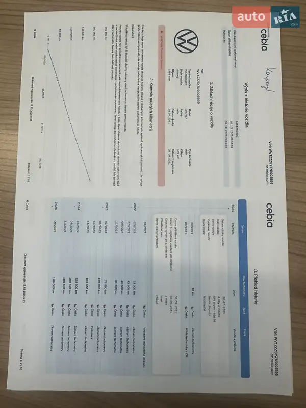 Грузовой фургон Volkswagen Crafter 2021 в Калуше документ