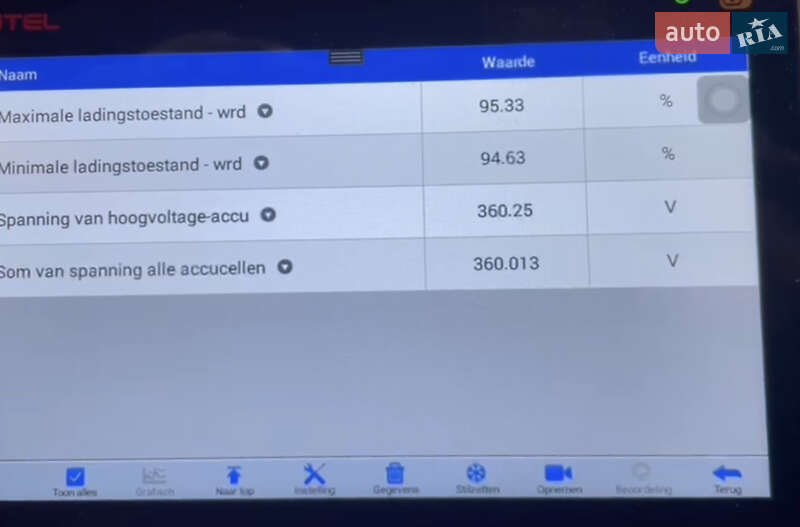 Хетчбек Volkswagen e-Golf 2018 в Шептицькому