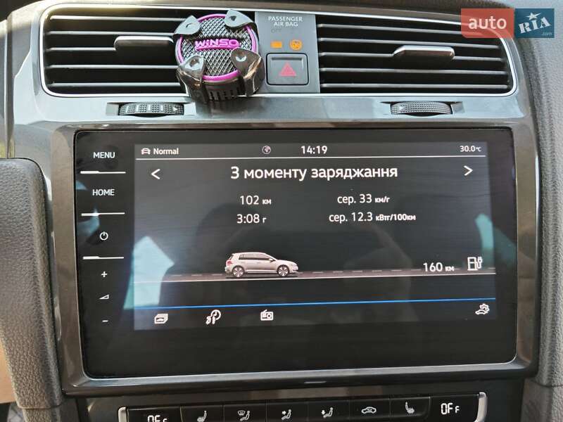 Хетчбек Volkswagen e-Golf 2019 в Луцьку