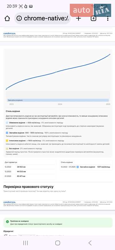 Хэтчбек Volkswagen e-Golf 2020 в Шепетовке