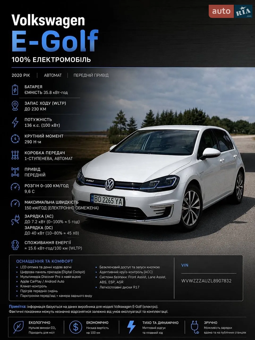 2020 Volkswagen Golf - мініатюра 40