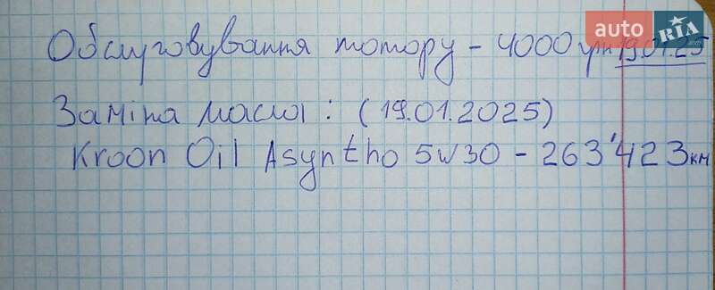 Хэтчбек Volkswagen Golf Plus 2007 в Ровно