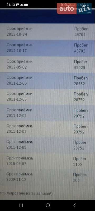 Хэтчбек Volkswagen Golf Plus 2010 в Черкассах фото 144 Хэтчбек Volkswagen Golf Plus 2010 в Черкассах