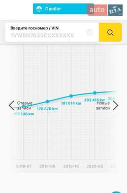 Универсал Volkswagen Golf 2013 в Жовкве