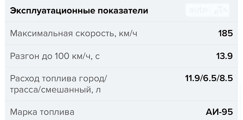 Хэтчбек Volkswagen Golf 1999 в Львове