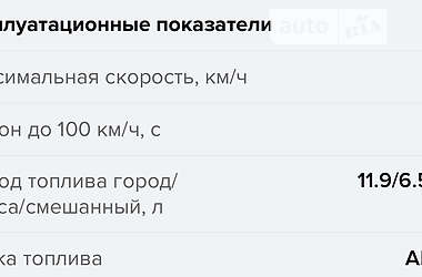 Хэтчбек Volkswagen Golf 1999 в 