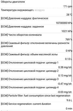Универсал Volkswagen Golf 2013 в 