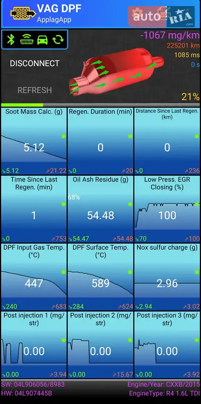 Універсал Volkswagen Golf 2014 в Мукачевому документ