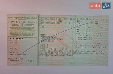 Хэтчбек Volkswagen Golf 2005 в 