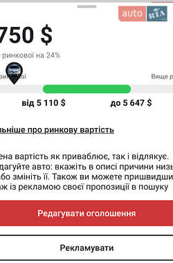 Хетчбек Volkswagen Golf 2006 в 