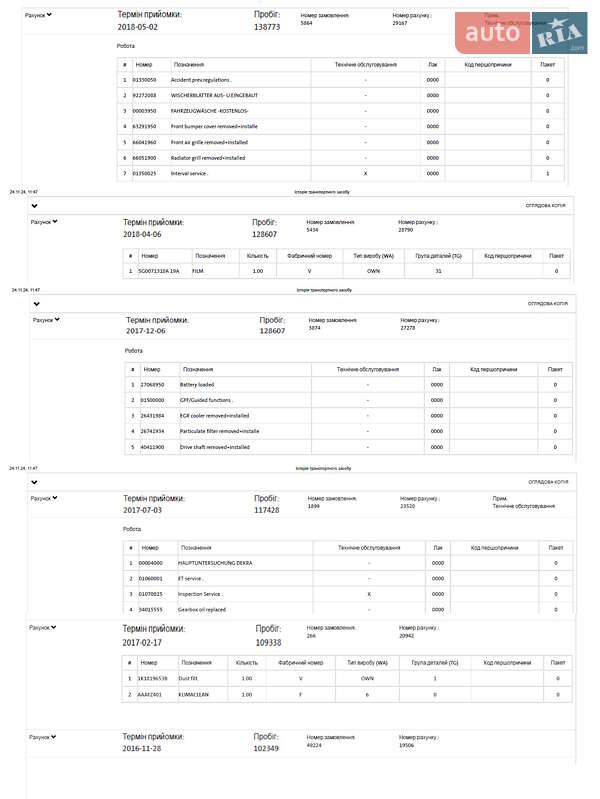 Універсал Volkswagen Golf 2012 в Львові