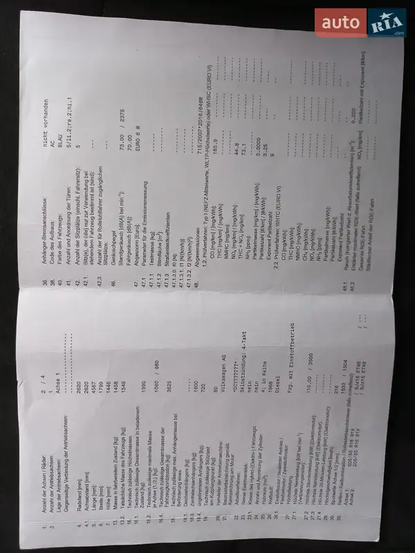 Универсал Volkswagen Golf 2017 в Ужгороде документ