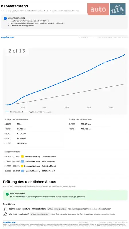 Универсал Volkswagen Golf 2019 в Житомире документ 2 фото Универсал Volkswagen Golf 2019 в Житомире документ