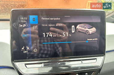 Хэтчбек Volkswagen ID.3 2021 в 