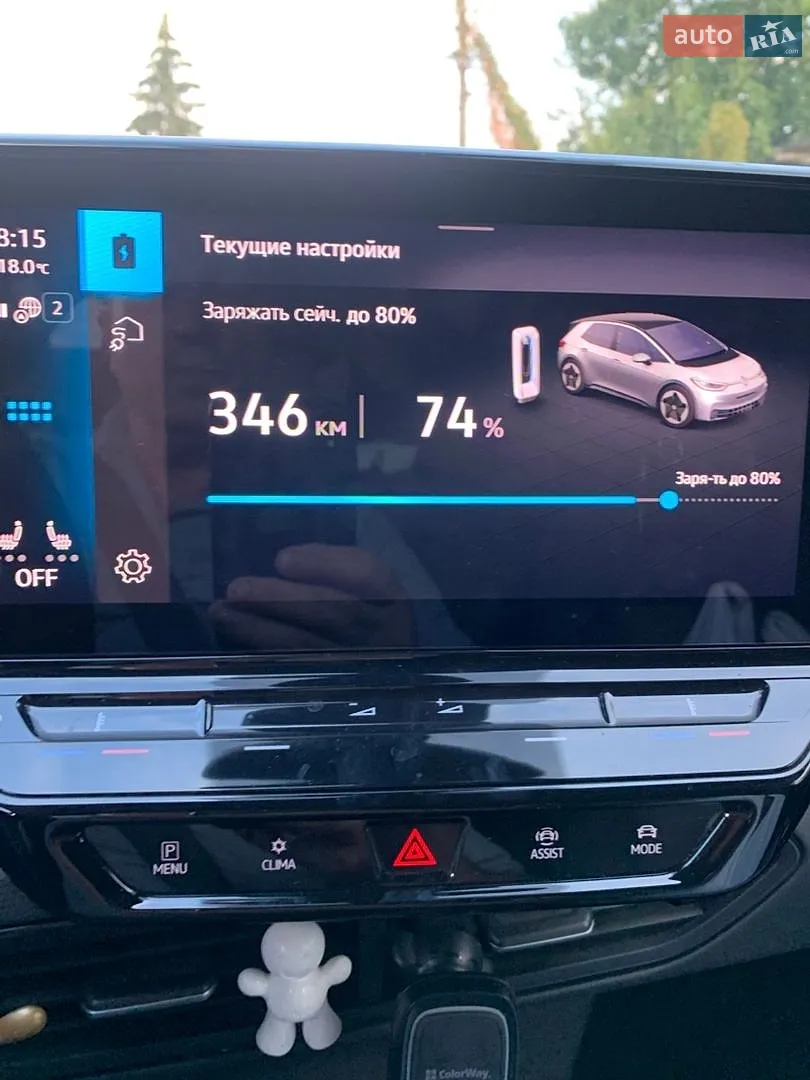 2020 Volkswagen ID.3 - мініатюра 21