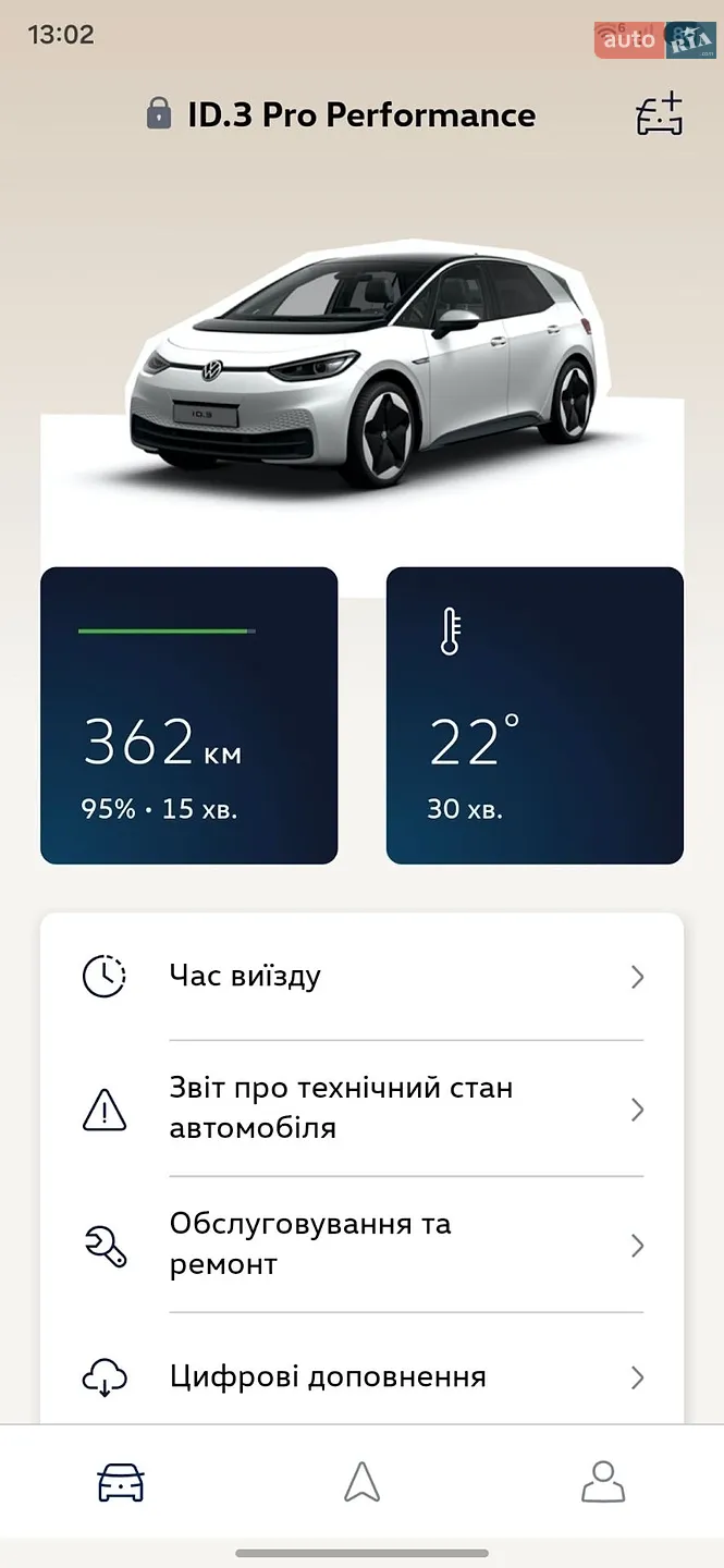 2020 Volkswagen ID.3 - мініатюра 13