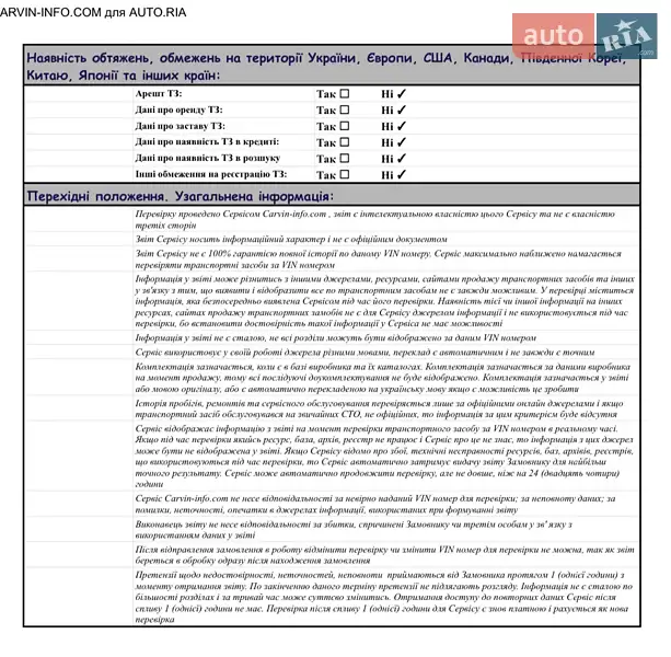 Внедорожник / Кроссовер Volkswagen ID.4 2022 в Львове документ 7 фото Внедорожник / Кроссовер Volkswagen ID.4 2022 в Львове документ