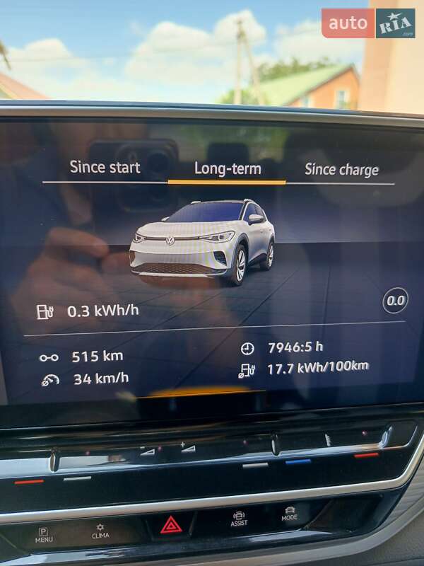 Внедорожник / Кроссовер Volkswagen ID.4 2022 в Днепре фото 10 Внедорожник / Кроссовер Volkswagen ID.4 2022 в Днепре