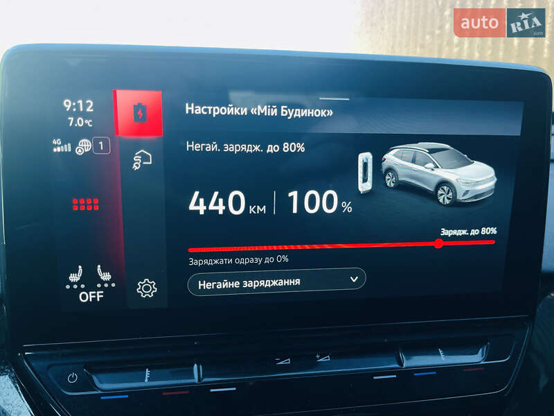 Внедорожник / Кроссовер Volkswagen ID.4 2023 в Звягеле фото 29 Внедорожник / Кроссовер Volkswagen ID.4 2023 в Звягеле