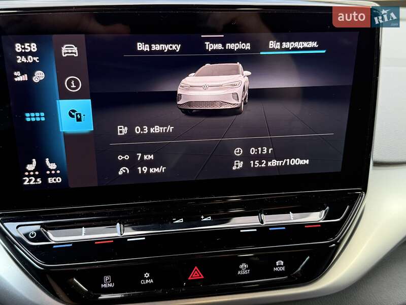 Внедорожник / Кроссовер Volkswagen ID.4 2021 в Зенькове