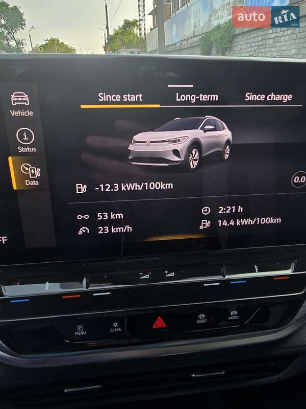 Внедорожник / Кроссовер Volkswagen ID.4 2021 в Днепре фото 13 Внедорожник / Кроссовер Volkswagen ID.4 2021 в Днепре