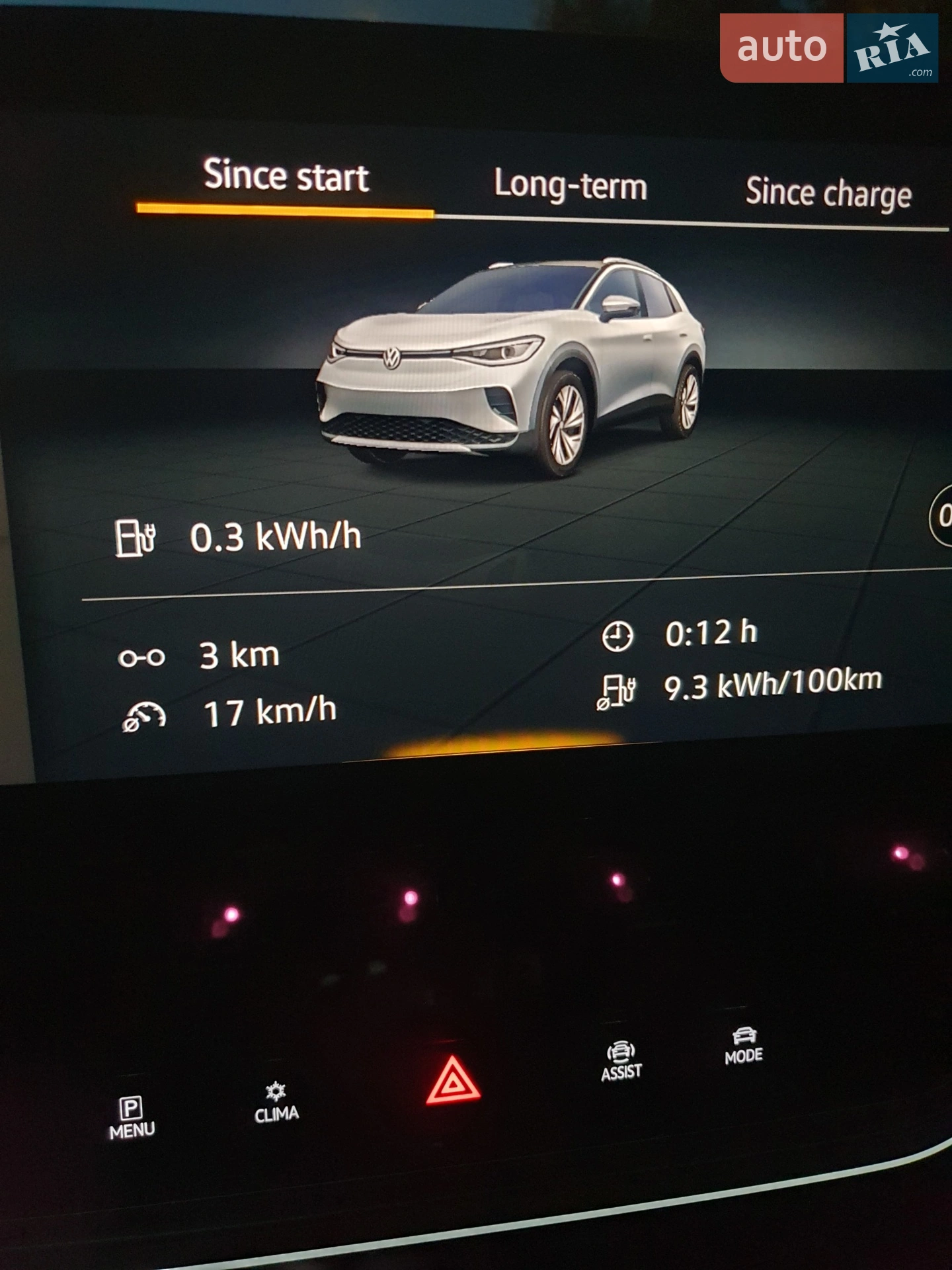 2021 Volkswagen ID.4 - мініатюра 12
