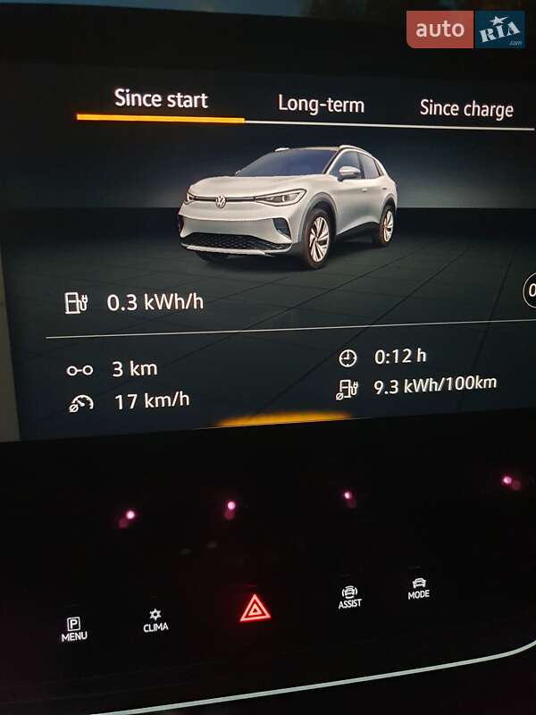 Внедорожник / Кроссовер Volkswagen ID.4 2021 в Днепре фото 12 Внедорожник / Кроссовер Volkswagen ID.4 2021 в Днепре