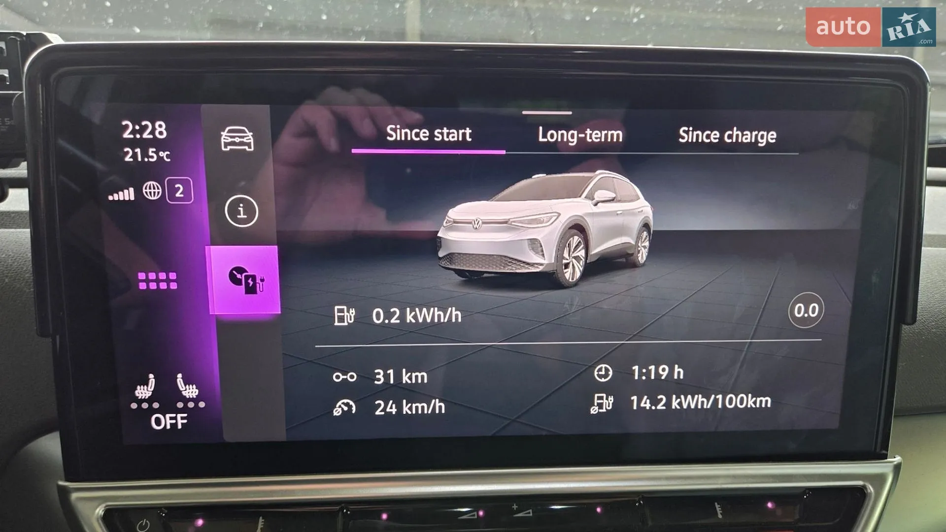 2021 Volkswagen ID.4 - мініатюра 22