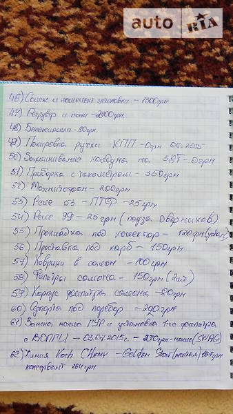 Хетчбек Volkswagen Jetta 1990 в П'ятихатках