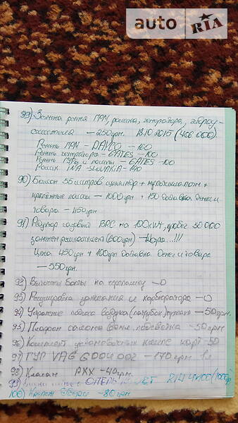 Хетчбек Volkswagen Jetta 1990 в П'ятихатках