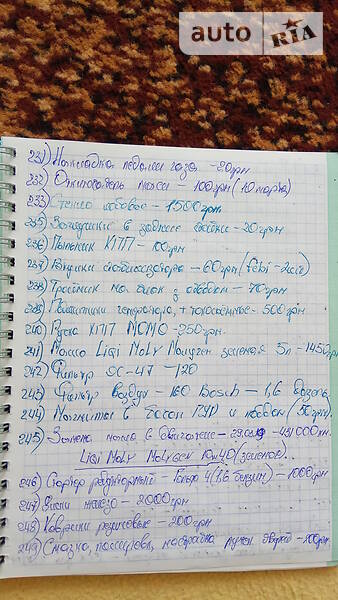 Хетчбек Volkswagen Jetta 1990 в П'ятихатках