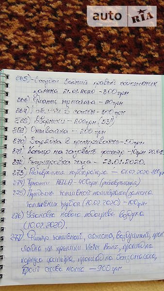 Хетчбек Volkswagen Jetta 1990 в П'ятихатках