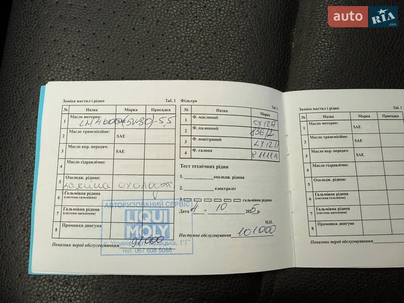 Седан Volkswagen Jetta 2014 в Ивано-Франковске документ