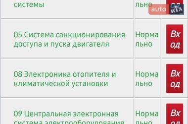 Седан Volkswagen Jetta 2015 в Києві