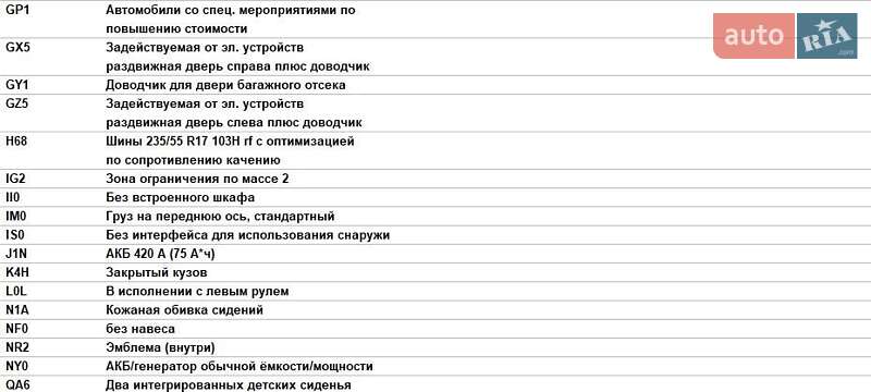 Мінівен Volkswagen Multivan 2016 в Львові