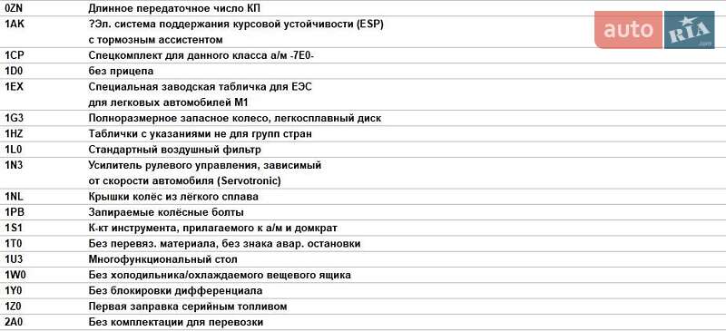 Мінівен Volkswagen Multivan 2016 в Львові